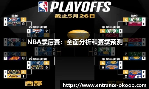 NBA季后赛：全面分析和赛季预测