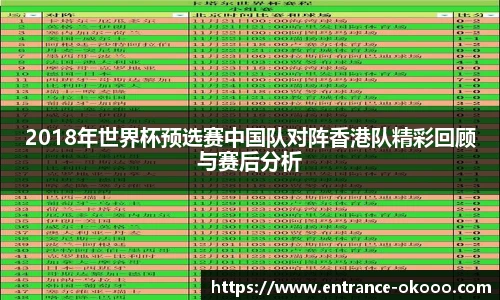 2018年世界杯预选赛中国队对阵香港队精彩回顾与赛后分析